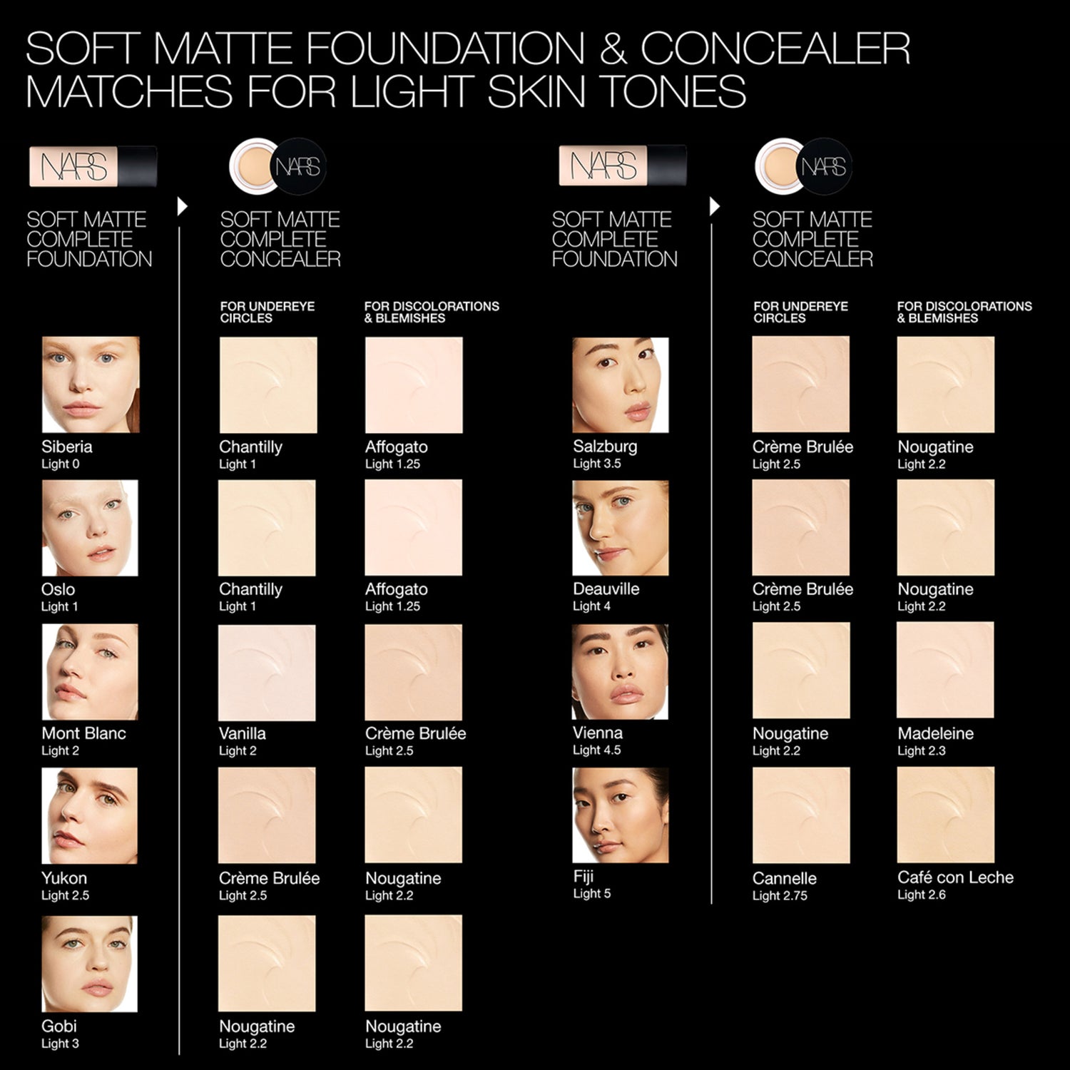 Nars Soft Matte Complete Foundation Color/Shade variant: Mont Blanc shade comparison image . This product is for light neutral complexions