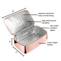 Wellinsulated Performance Travel Case Color/Shade variant: Rose Gold model image .