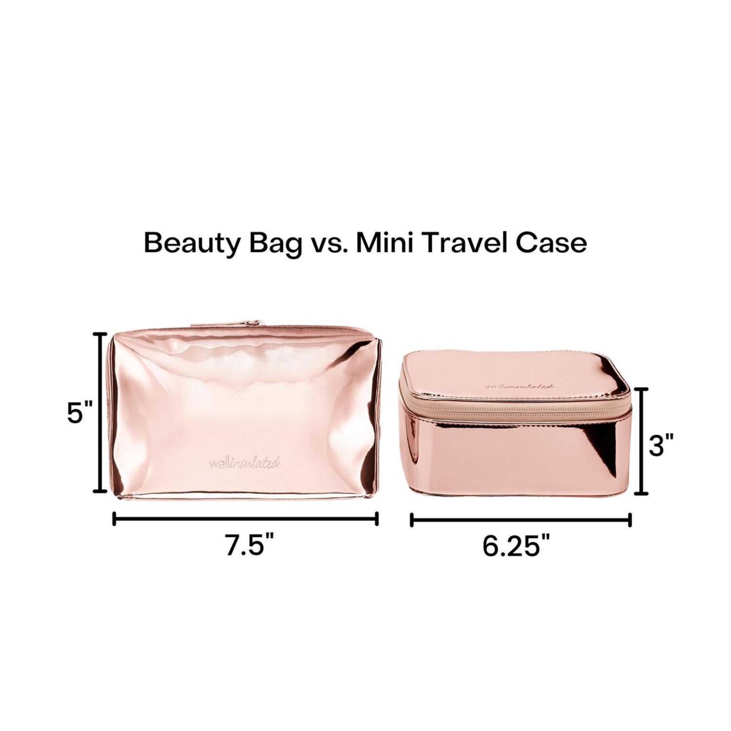 Wellinsulated Performance Mini Travel Case Color/Shade variant: Rose Gold model image 2 .