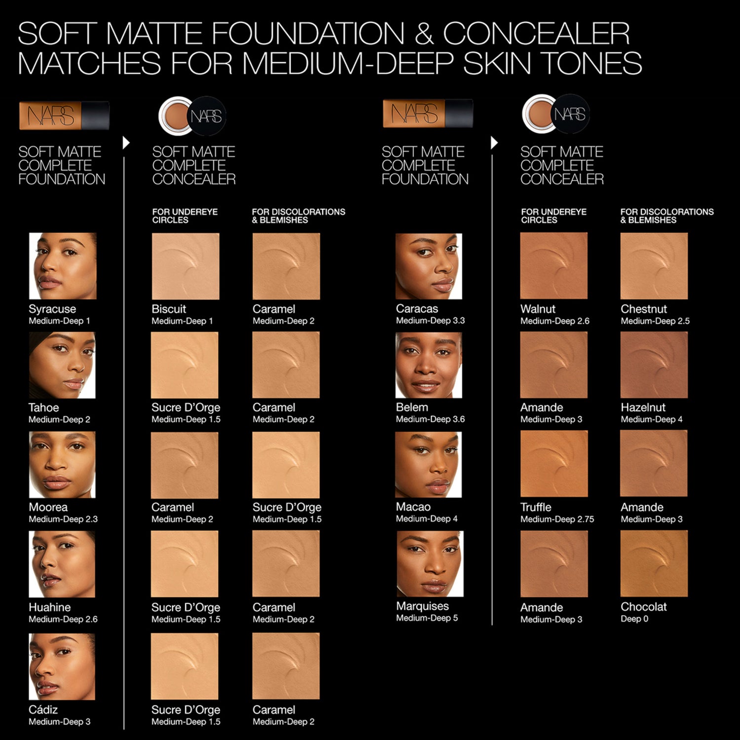Nars Soft Matte Complete Foundation Color/Shade variant: Tahoe shade comparison image 2 . This product is for medium warm complexions