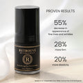 Lifestyle image of Retrouvé Revitalizing Eye Concentrate Skin Hydrator variant: 0.5 oz