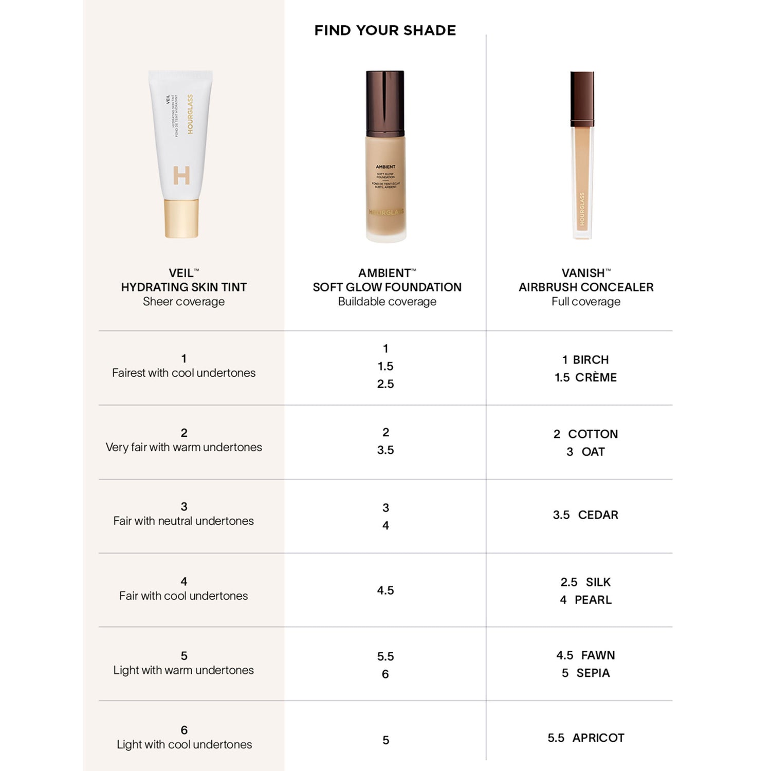 Model image of Hourglass Veil Hydrating Skin Tint variant: 11