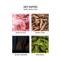 Information related to Nest Rose Noir and Oud Candle