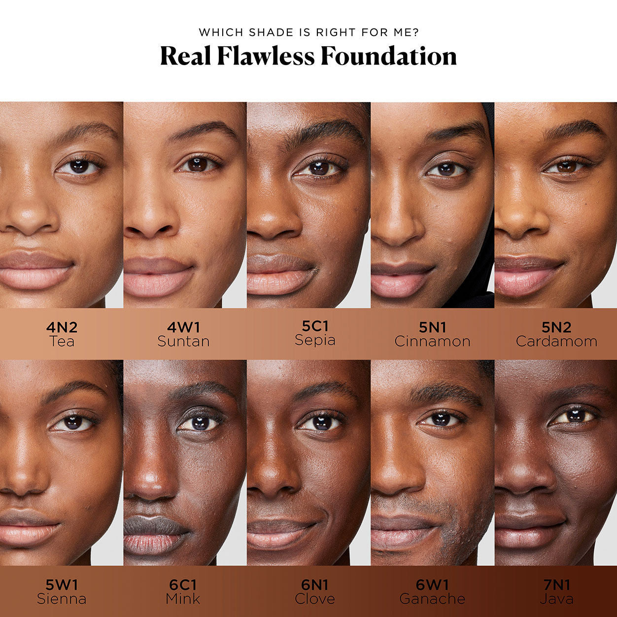 A shade comparison of   variant: 4N2 Tea