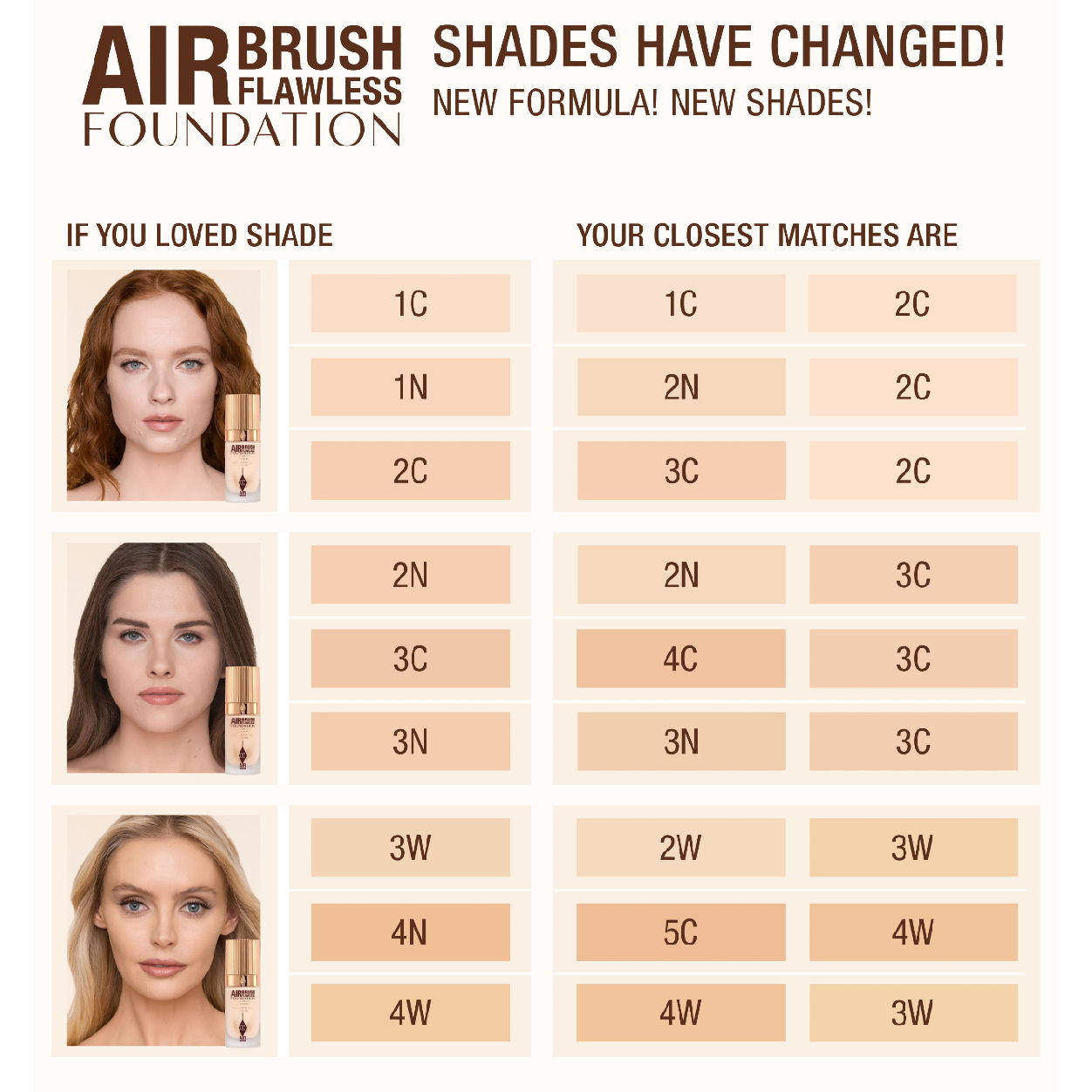 Image of product in the same collection as Charlotte Tilbury Airbrush Flawless Foundation