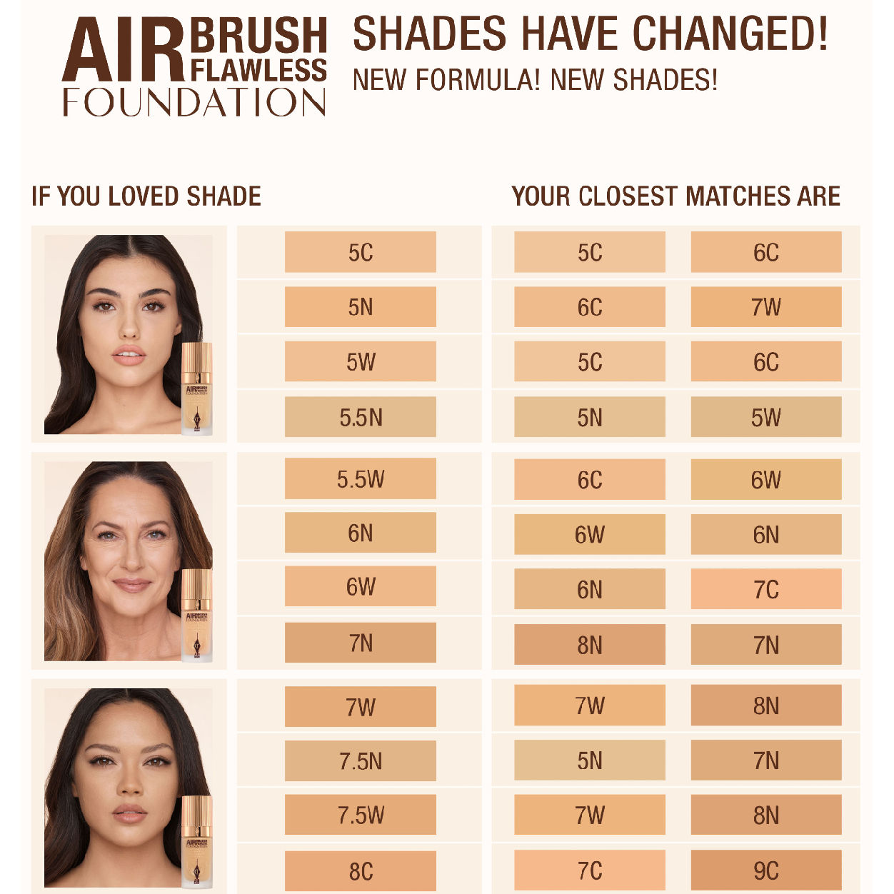 Image of product in the same collection as Charlotte Tilbury Airbrush Flawless Foundation