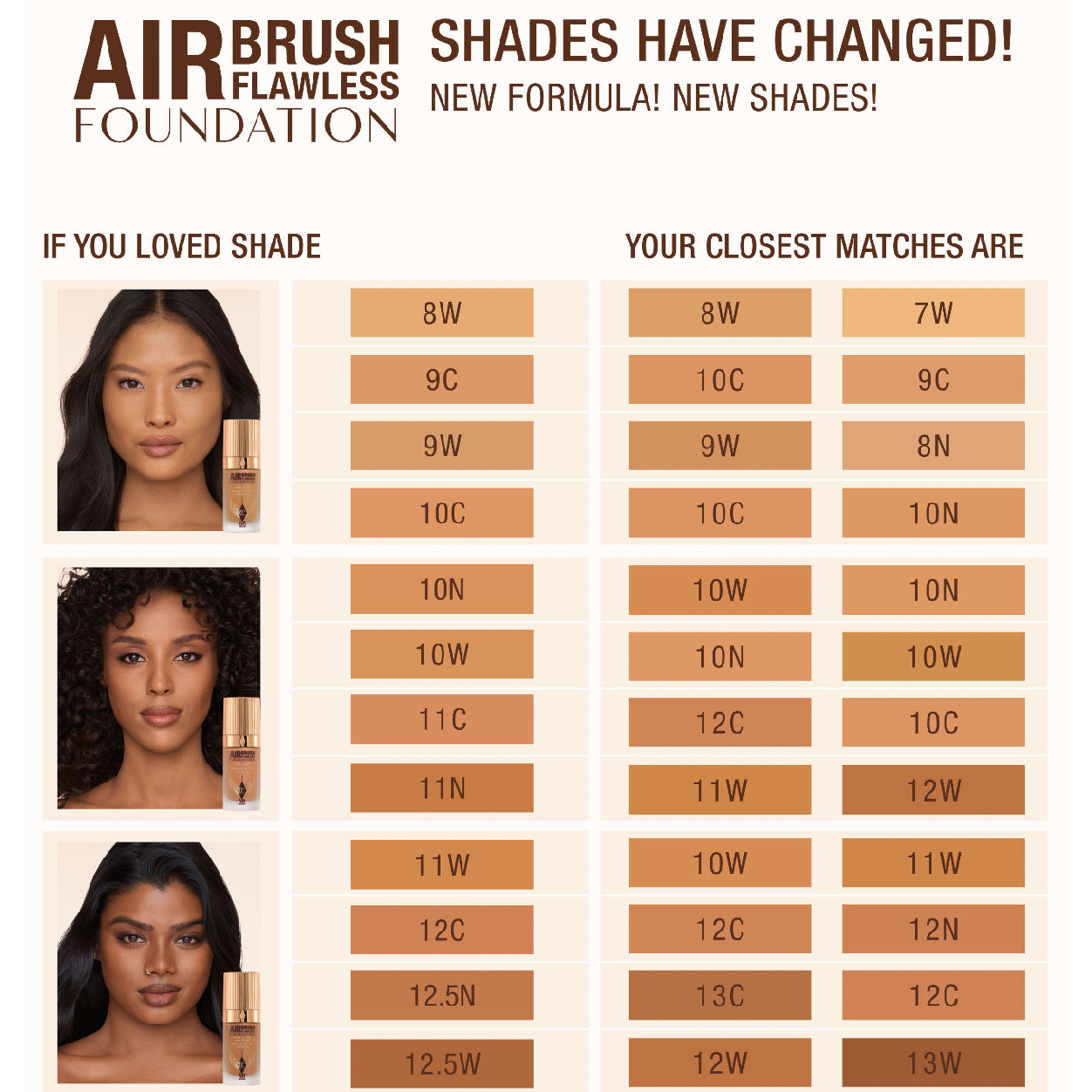 Image of product in the same collection as Charlotte Tilbury Airbrush Flawless Foundation