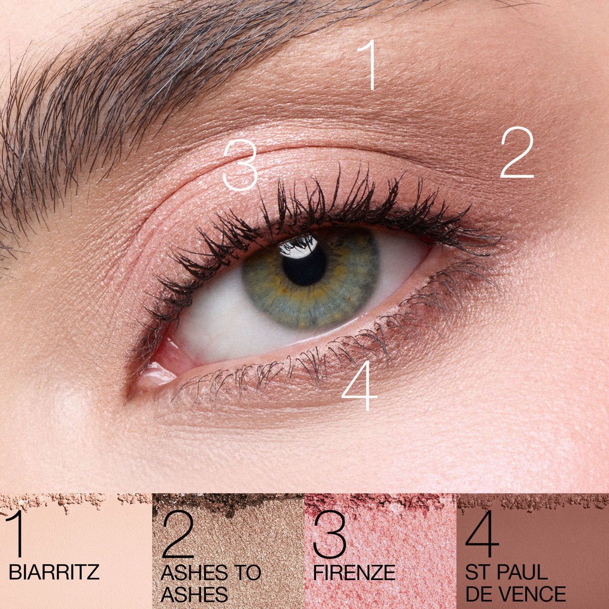 A close-up of an eye featuring the Nars Après Ski Cheek & Eye Palette with labeled steps corresponding to four eyeshadow swatches: Biarritz, Ashes to Ashes, Firenze, and St Paul de Vence.