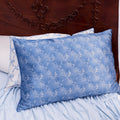 Model image of   variant: Bluebelle
