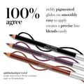 Information related to RMS Beauty Straight Line Kohl Eye Pencil Definition