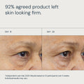 Before and after results of using   variant: Default Title