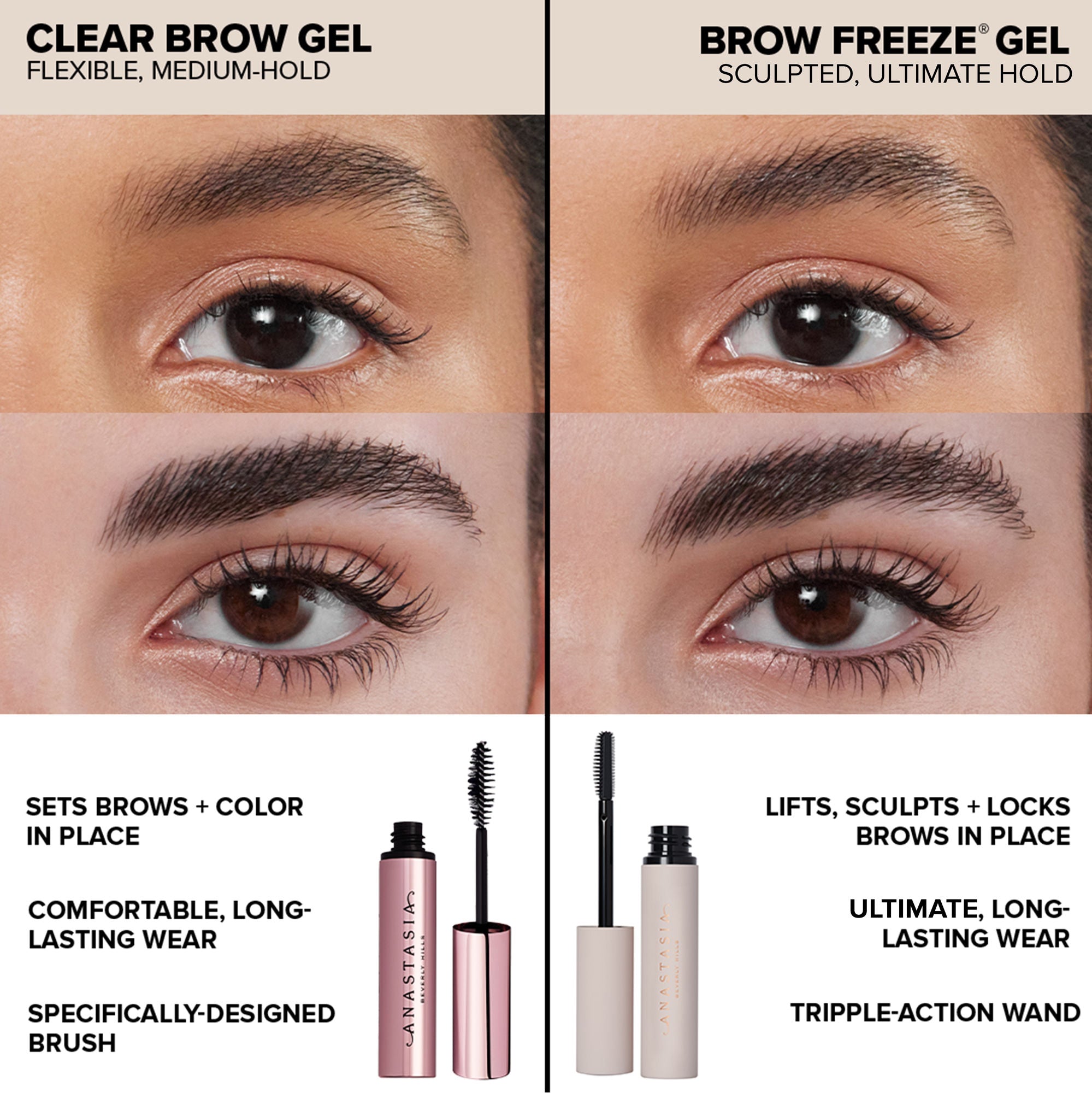 Anastasia Beverly Hills Clear Brow Gel – Anastasia Beverly Hills