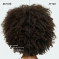 Before and after results of using   variant: Default Title