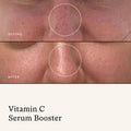 Before and after results of using   variant: Default Title