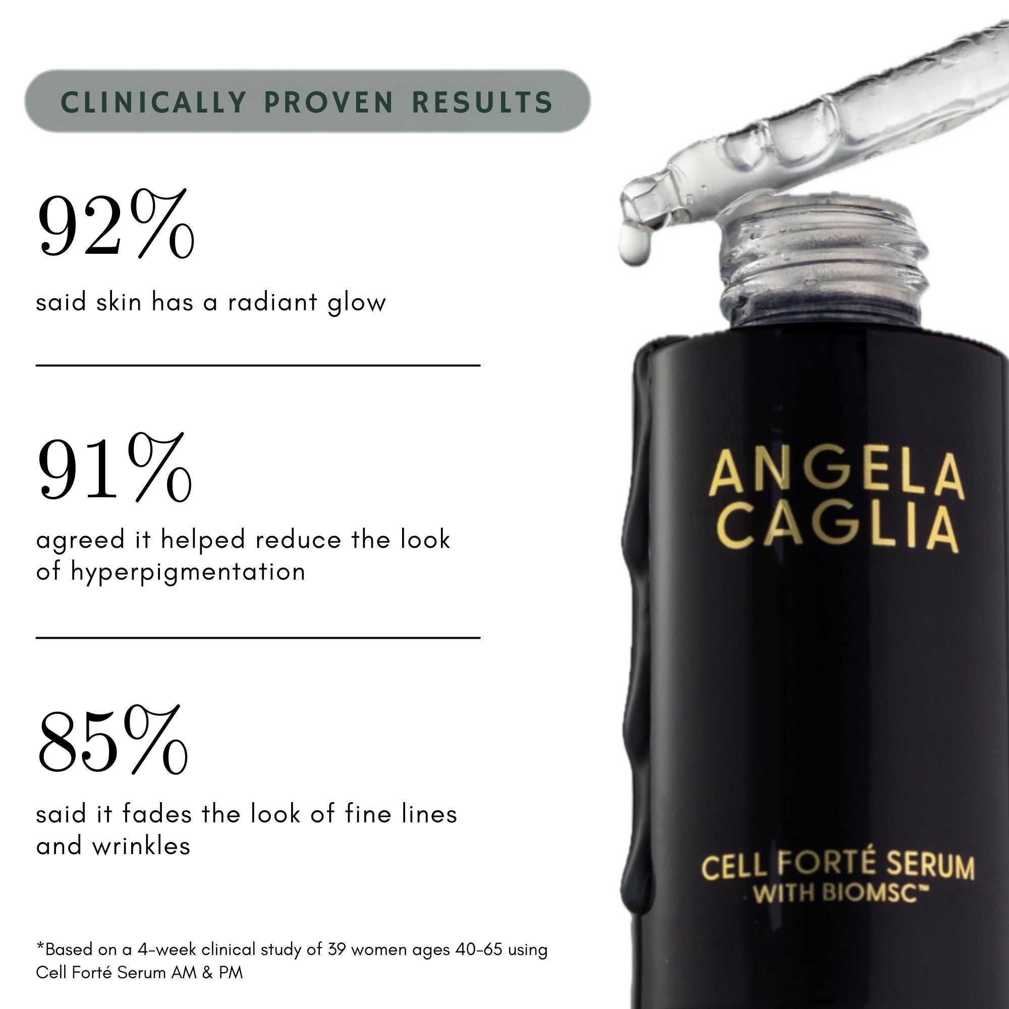 Angela Caglia Skincare Cell Forté Serum with BIOMSC™ – Angela