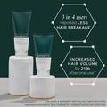Information related to Philip Kingsley Density Thickening Shampoo 500ml