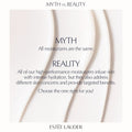 Information related to Estée Lauder Daywear Multi-Protection Anti-Oxidant 24H-Moisture Creme SPF 15