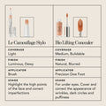 Top-view image of  Bio Lifting Hydrating Brightening Concealer with Smoothing Peptides variant: Sand