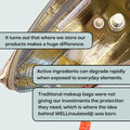 Lifestyle image of Wellinsulated Performance Beauty Bag Large  variant: Silver