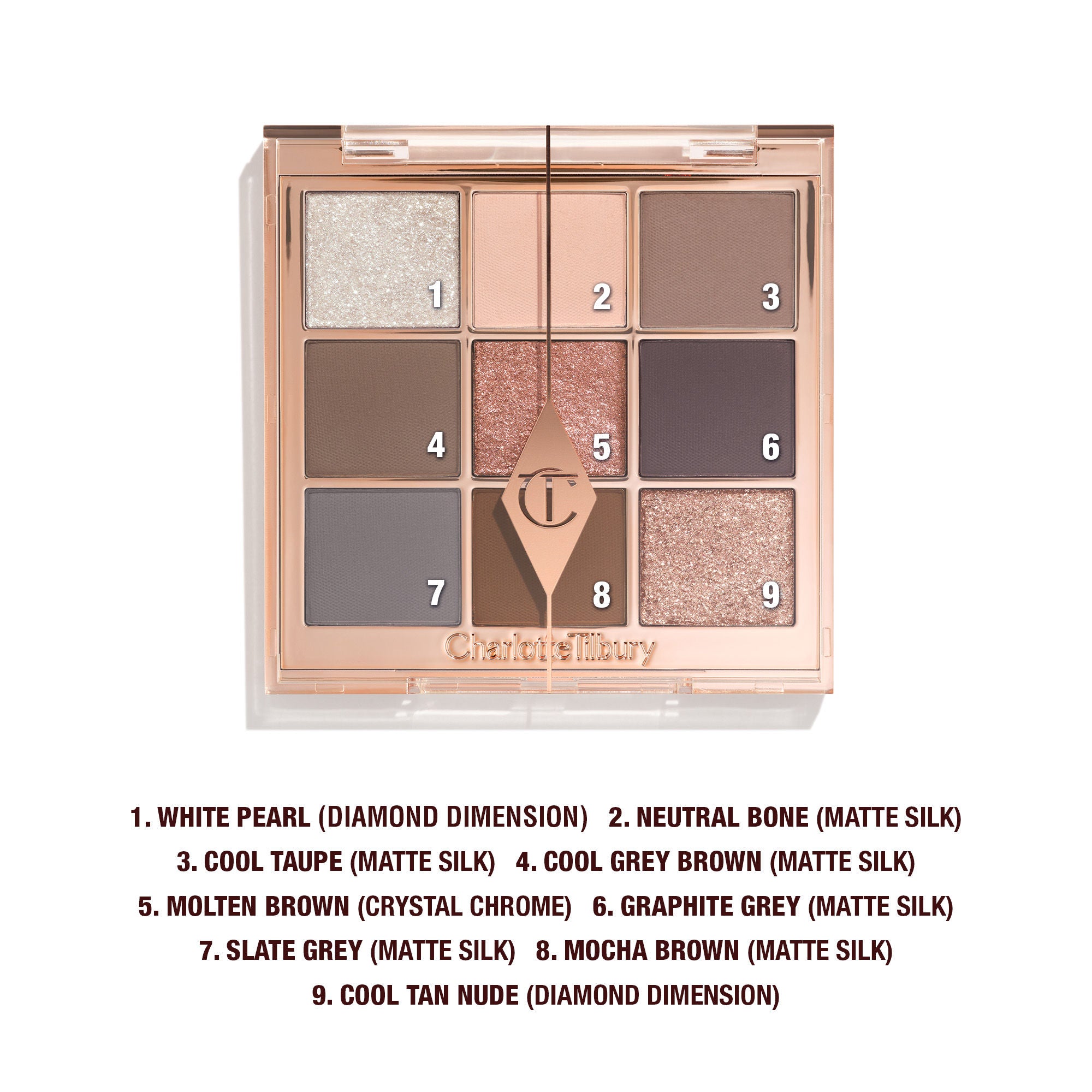 CHARLOTTE TILBURY シャーロットティルブリー フェイスパレット