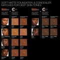 A shade comparison of   variant: Zambie