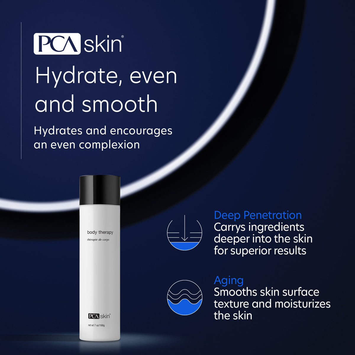 PCA Skin Body Therapy .