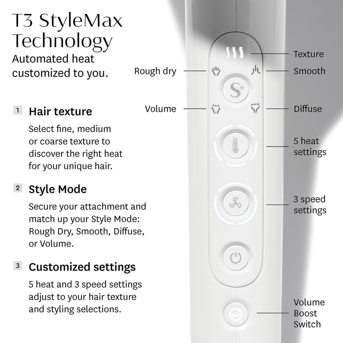 T3 Featherweight StyleMax Professional Hair Dryer with Custom Heat and Speed Automation .