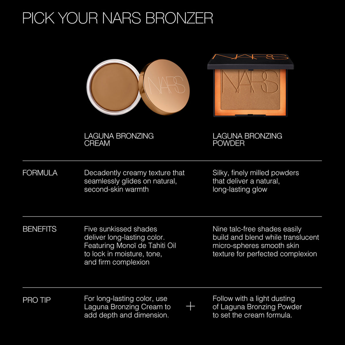 Nars Laguna Bronzing Powder . This product is for deep complexions