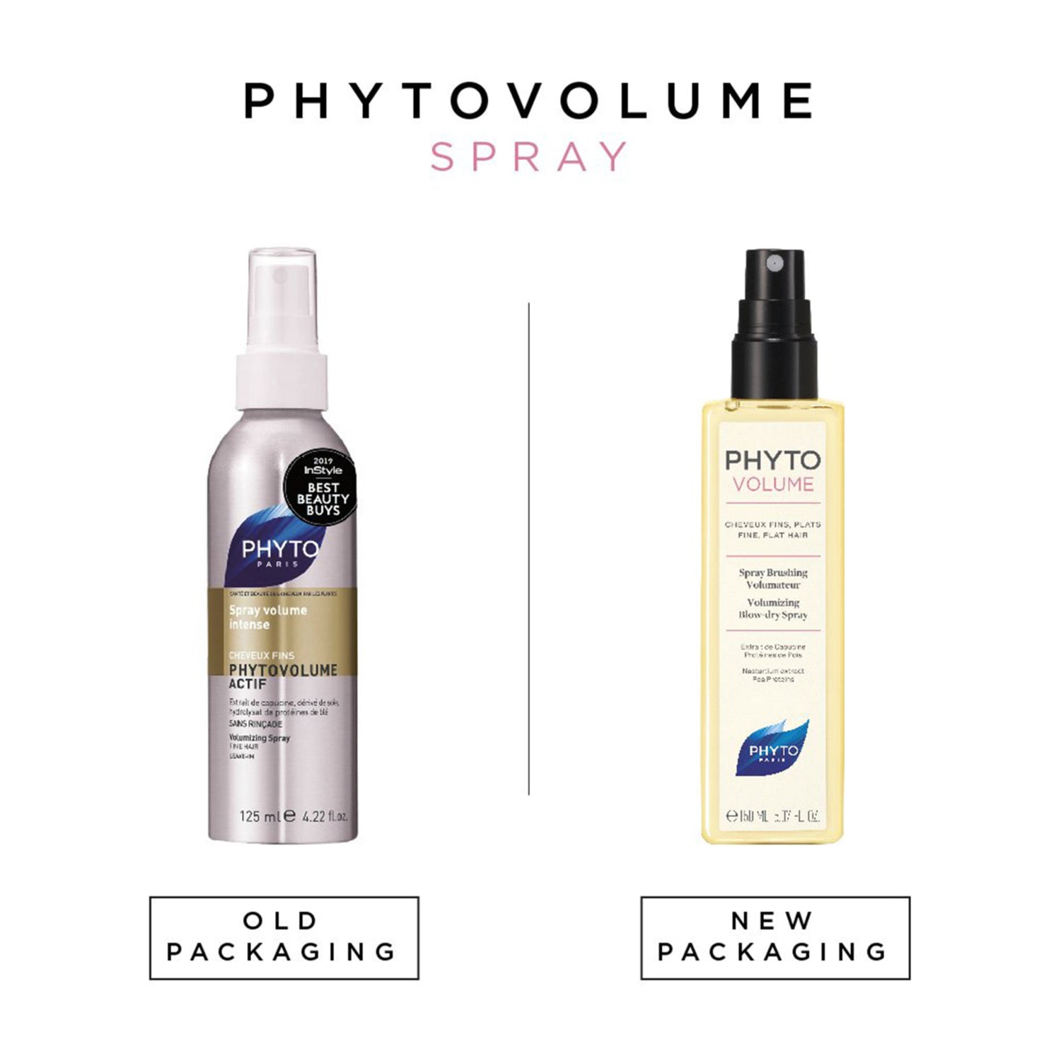 Phyto Phytovolume Volumizing Blow-dry Spray infographics image .