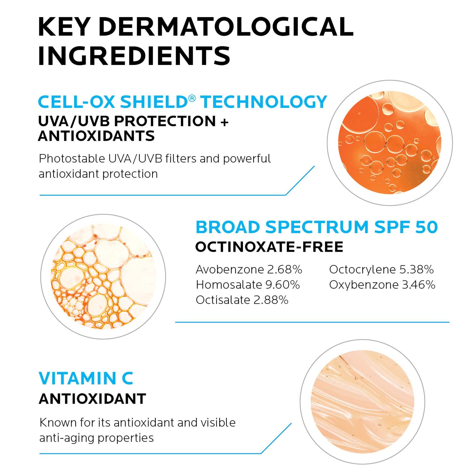 La Roche-Posay Anthelios AOX Face Serum Sunscreen SPF 50 infographics image .