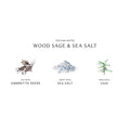 Jo Malone London Special-Edition Wood Sage & Sea Salt Cologne