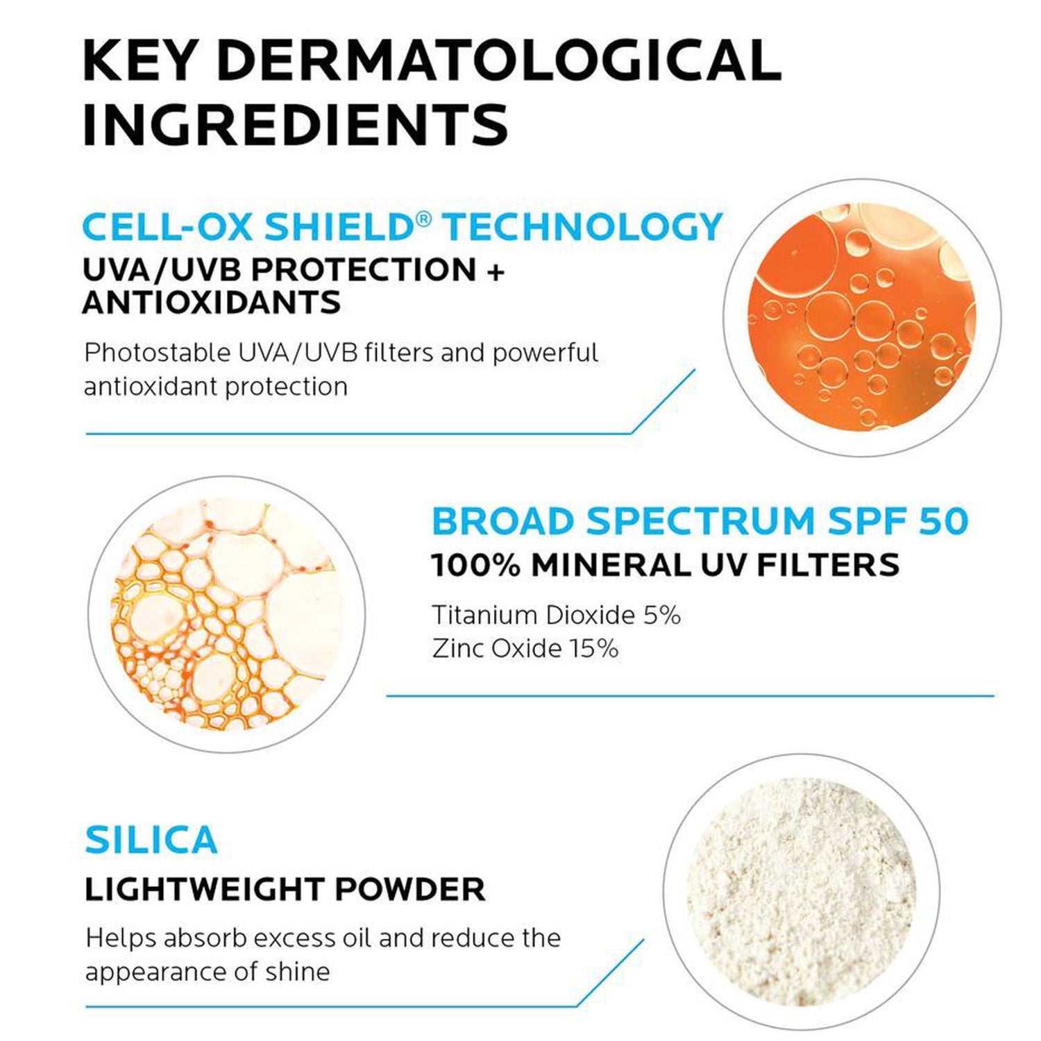 La Roche-Posay Anthelios Gentle Mineral Sunscreen Lotion SPF 50 infographics image .