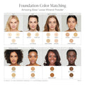 Jane Iredale Amazing Base Refillable Brush infographics image .