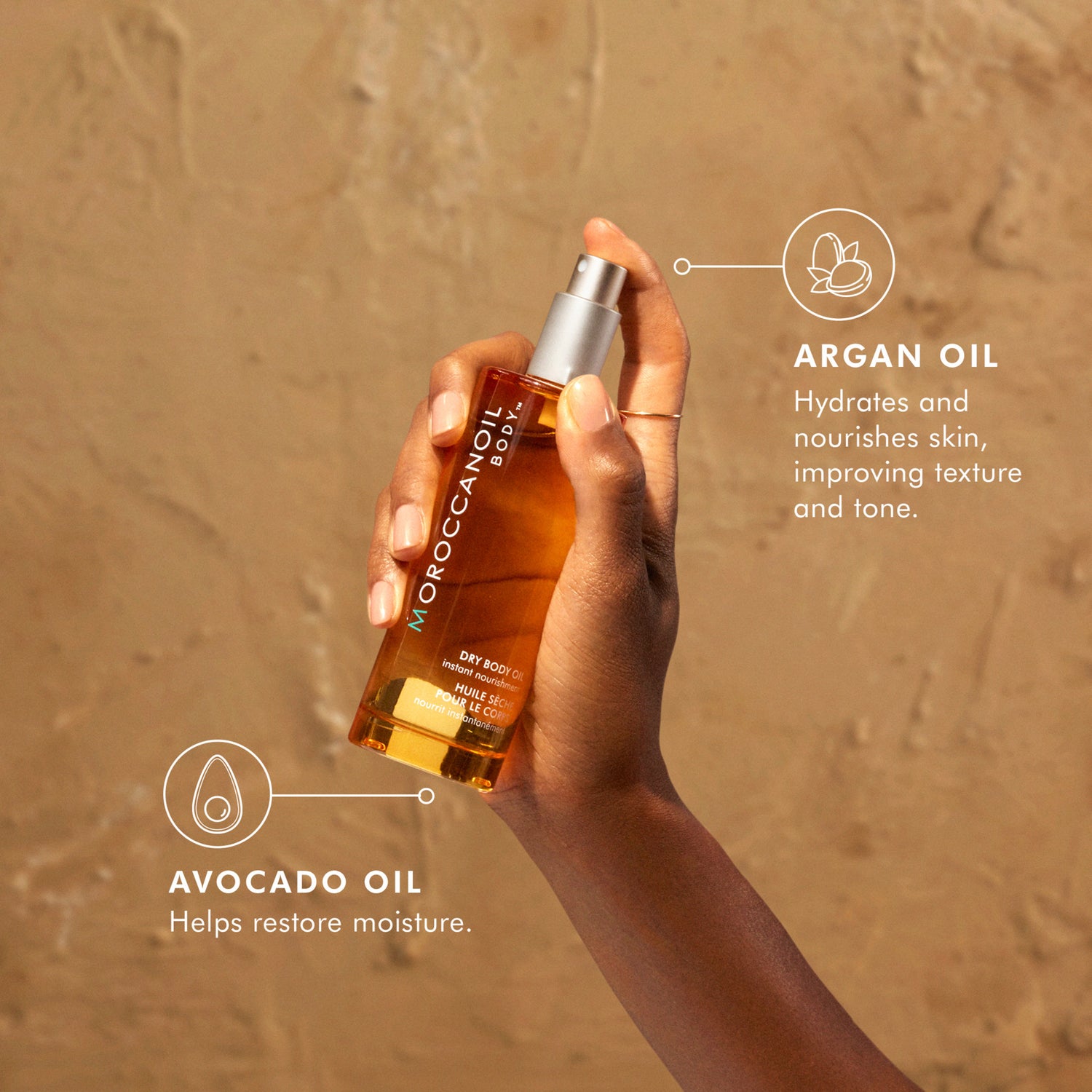 Moroccanoil Dry Body Oil infographics image .