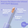 Kosas 10-Second Eye Gel Watercolor Eyeshadow infographics image 2 .