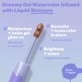 Kosas 10-Second Eye Gel Watercolor Eyeshadow infographics image 8 .